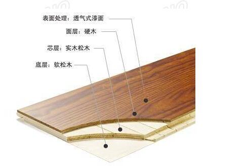 www.zu001.cn