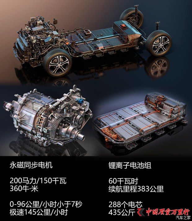 ѩm(M(jn)) Bolt 2016 EV