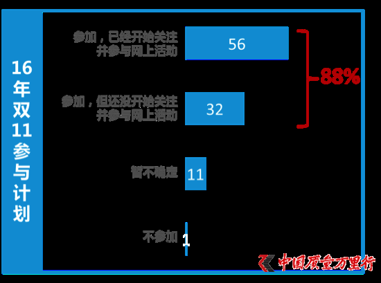 ᠖ɭl(f)p11棺hƽA(y)1719Ԫ
