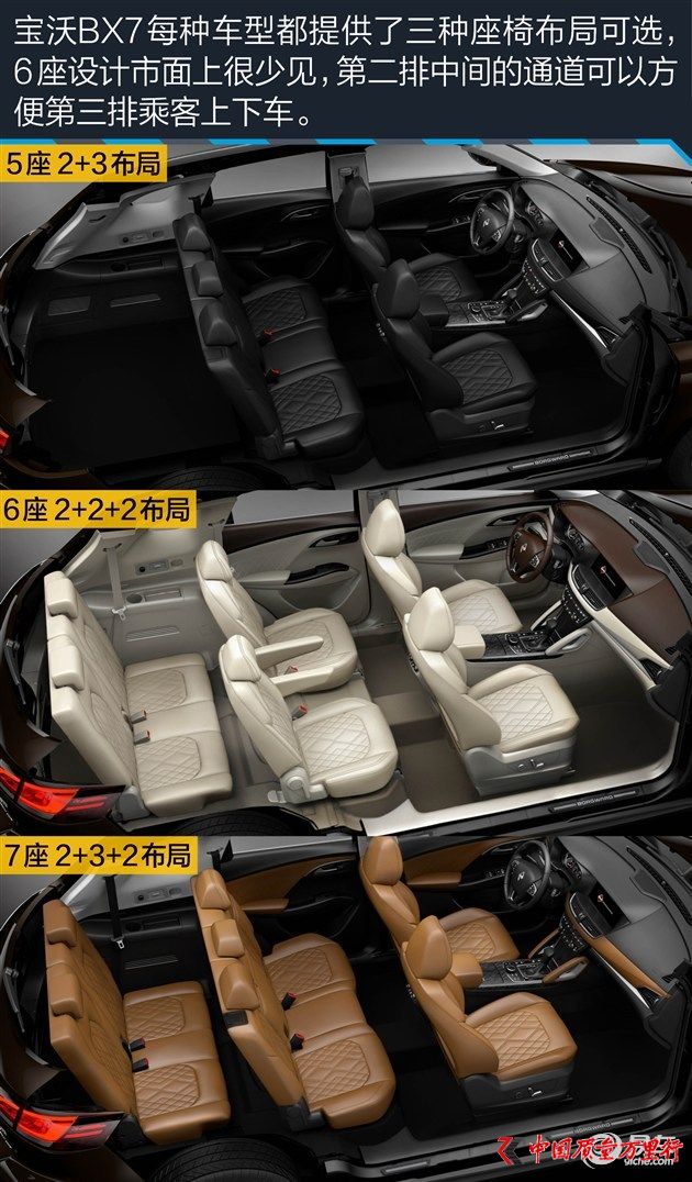 BX7/w 򌒳