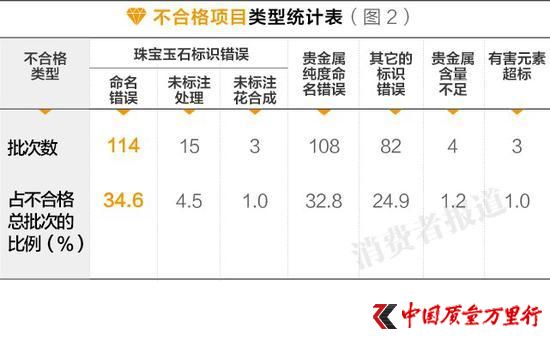 錚Јϸʾ_60.7% ǧ24Kȫ_˵