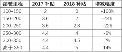 2017R^ȥˣu܇ˆ?