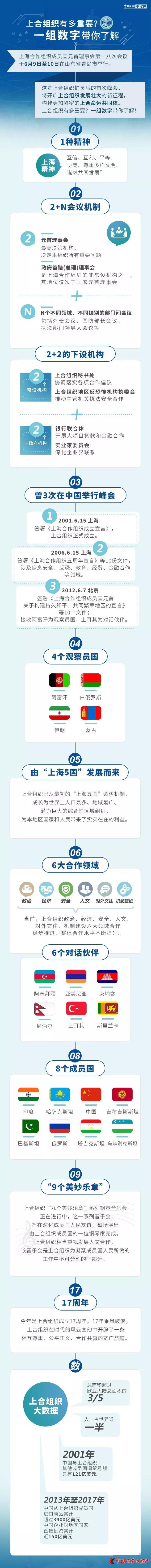 ѵnL(zhng)ӣ2019ϺϽM
