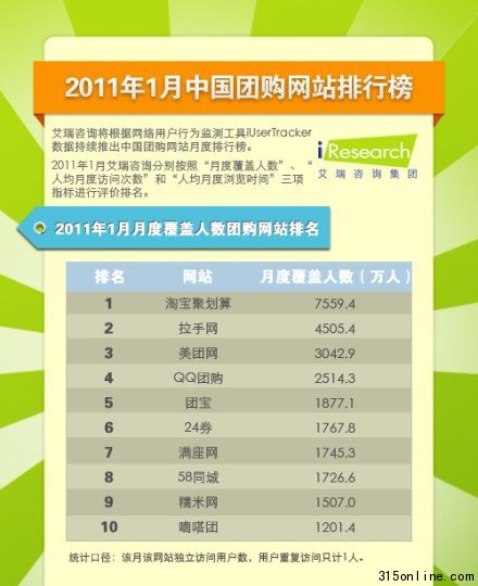 20111˾¶ȸw˔FُWվ