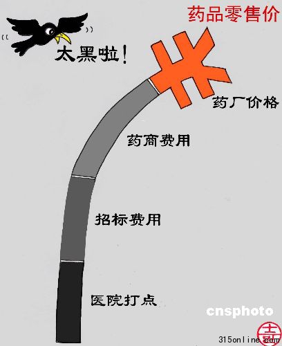ˎƷ“r”һٰl(f) 