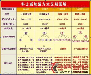 ̄(w)ςN Qc(bio)ٍX