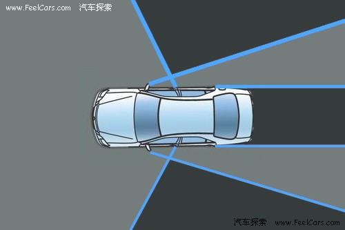 選擇倒車?yán)走_(dá)也要能做到心中有“數(shù)”