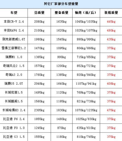 點擊圖片進入下一頁