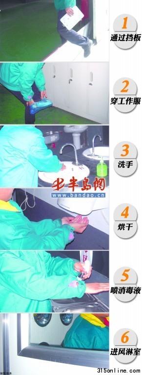員工進入生產車間前必須要完成的幾大步驟