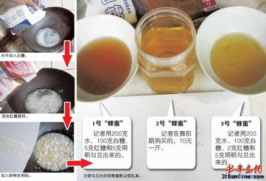 蜂蜜勾兌過程 蜂蜜勾兌過程