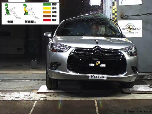 Ds4D