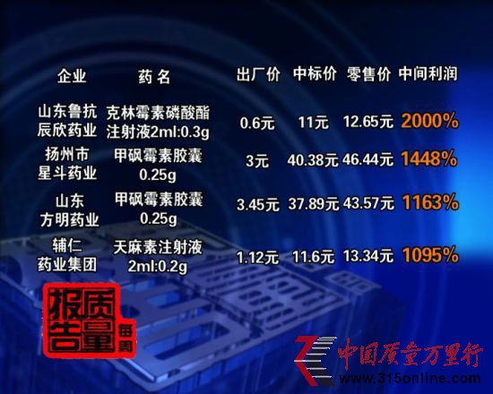 電視截屏 電視截屏