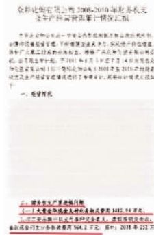 公司財務總表