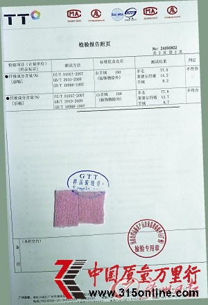 qu 100%qH8.7%q