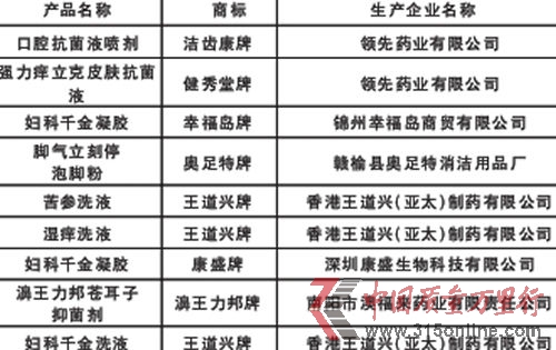 資料圖