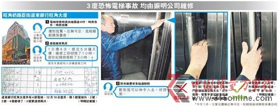 媒體報道