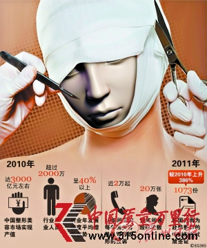 ݘIT 100Ԫcw_50%