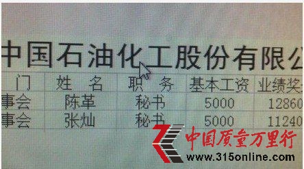 網曝中石化普通秘書月薪3萬 底薪5000獎金超1萬。
