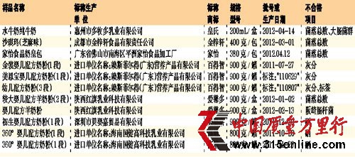 Vݙz360냺䷽̷ی(sh)|(zh)ϸ