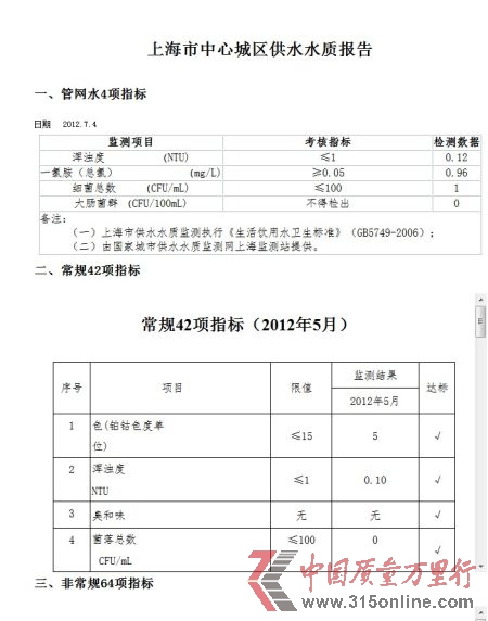 圖為上海首份中心城區(qū)水質(zhì)報(bào)告 來源:上海水務(wù)