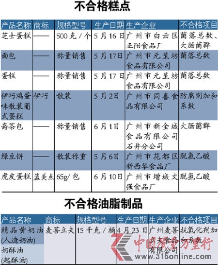 7c鲻ϸ 