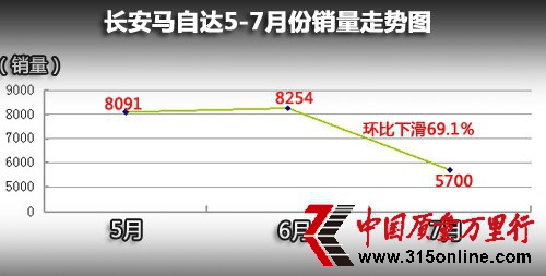 LR_(d)4SF(xin)˾W(wng) ДUW(wng)
