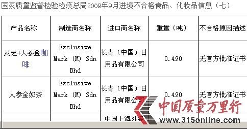 長青日用品屢上質量監督黑榜(圖)
