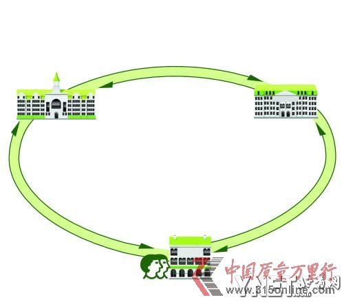 ■制圖/潘璠