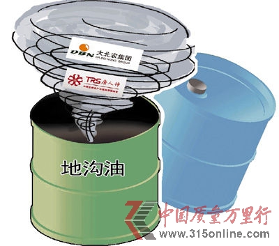 商報圖形 王若靜 制 商報圖形 王若靜 制