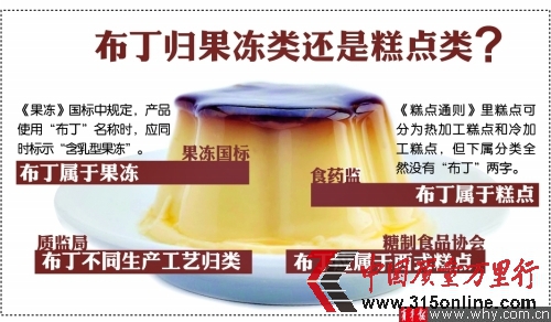 制圖 俞霞 制圖 俞霞