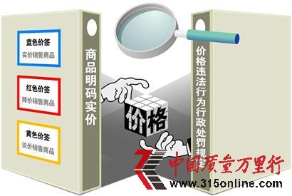 華潤萬家:同一商品多個價