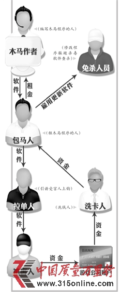 ȫW(wng)yI`ĳ˶90