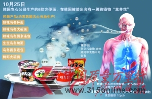 韓國4企召回564萬個(gè)農(nóng)心方便面各地大抽查調(diào)味包