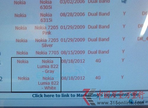 WP8C٬F ɫZLumia 822ع