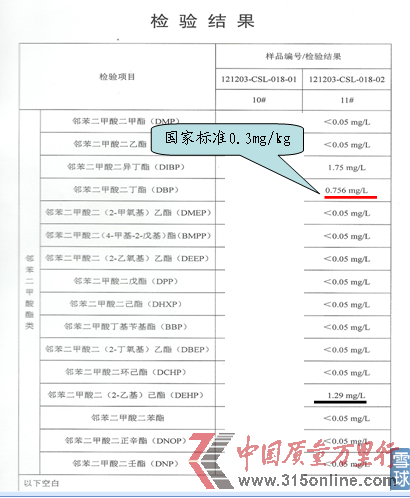 #11習酒窖藏1988,53度,500ml檢測結果 #11習酒窖藏1988,53度,500ml檢測結果