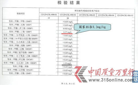 #2茅臺漢醬51度檢測結果 #2茅臺漢醬51度檢測結果