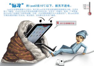 ipad10³䲻M ۺhC