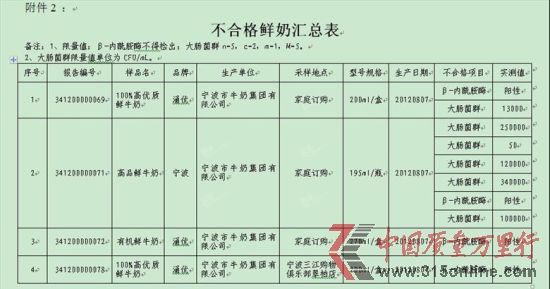 2012ꌎƷzϸβֽ؈D1(YψDƬ)