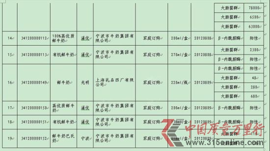 2012ꌎƷzϸβֽ؈D3.(YψDƬ)