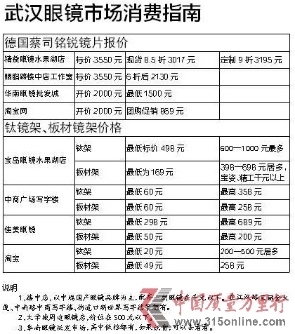 楚天都市報訊 楚天都市報訊