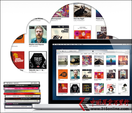 WWDC 2013ڴOl(f)Ŀa(chn)Ʒ