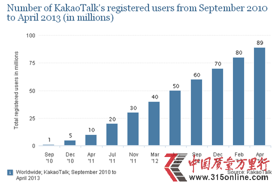 ƄKakaoTalkעÑͻһ|